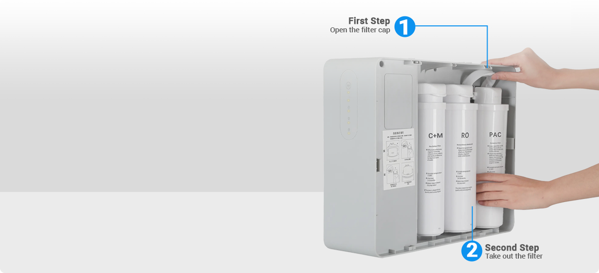 Smart LED & TDS Display